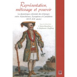 Représentation, métissage et pouvoir, under the direction of Alain Beaulieu : Introduction